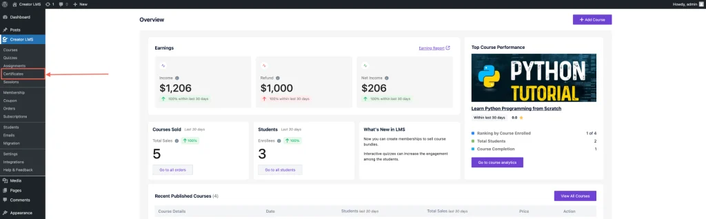 Creator LMS Dashboard 