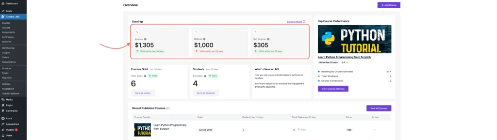 Creator LMS Earnings 