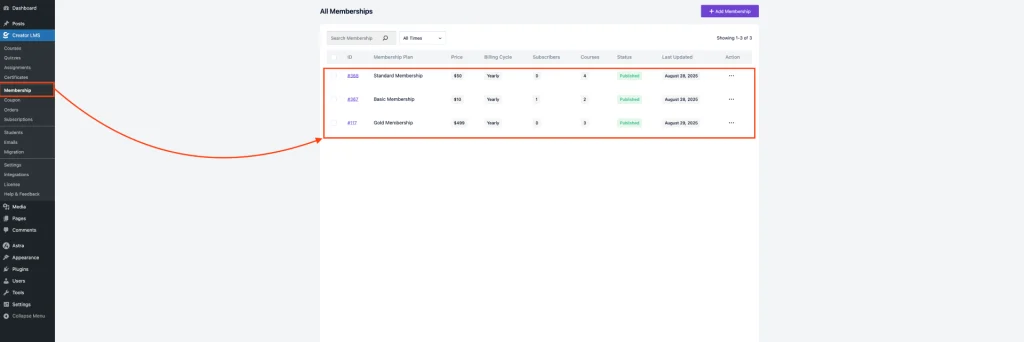 Membership Dashboard