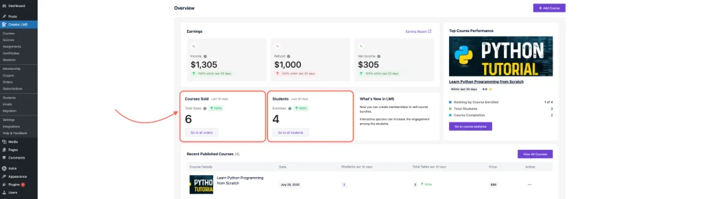 Top Performance Course 