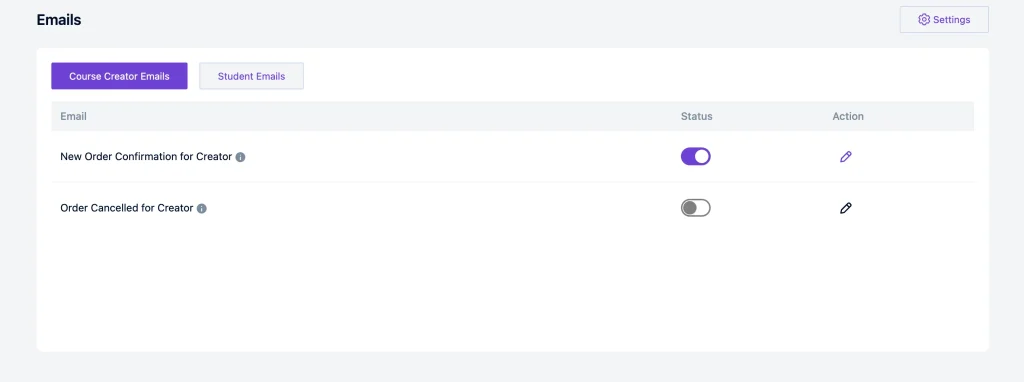 Automated- Course Creator Emails