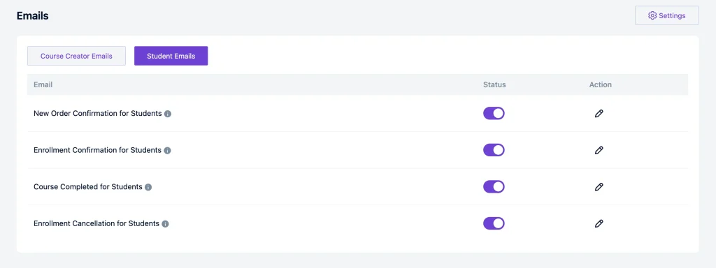 Automated- Student Emails