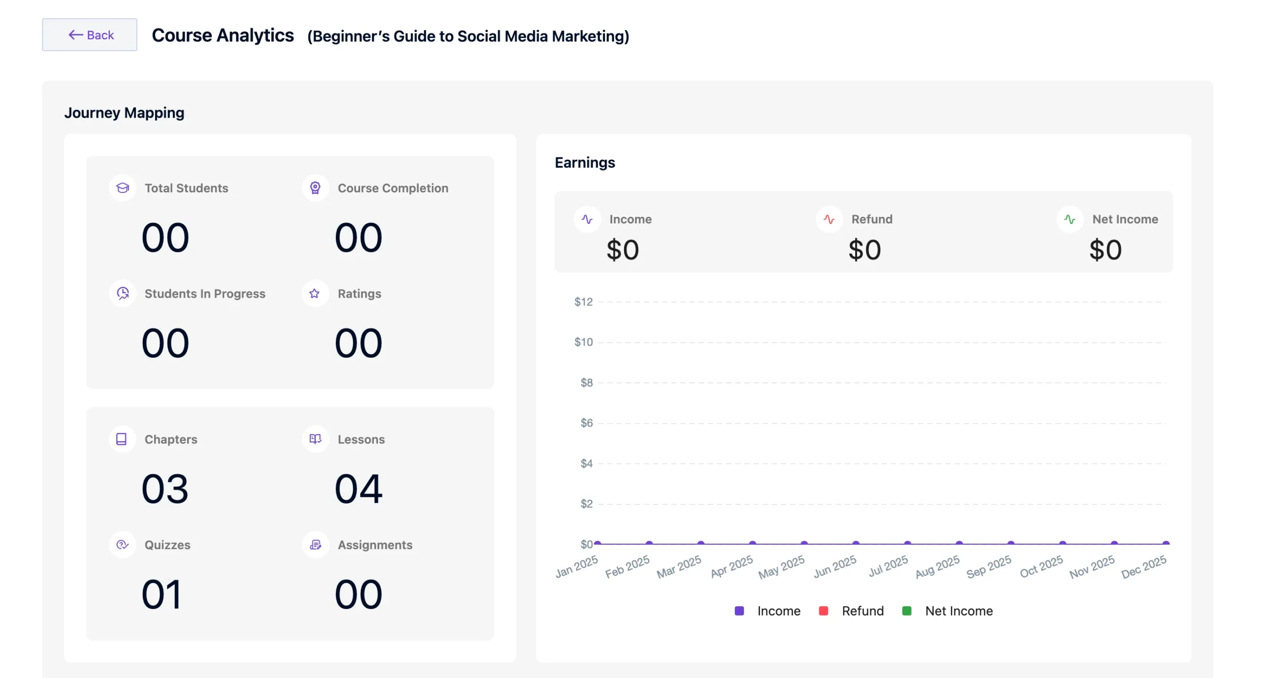 Track Student Progress & Course Analytics