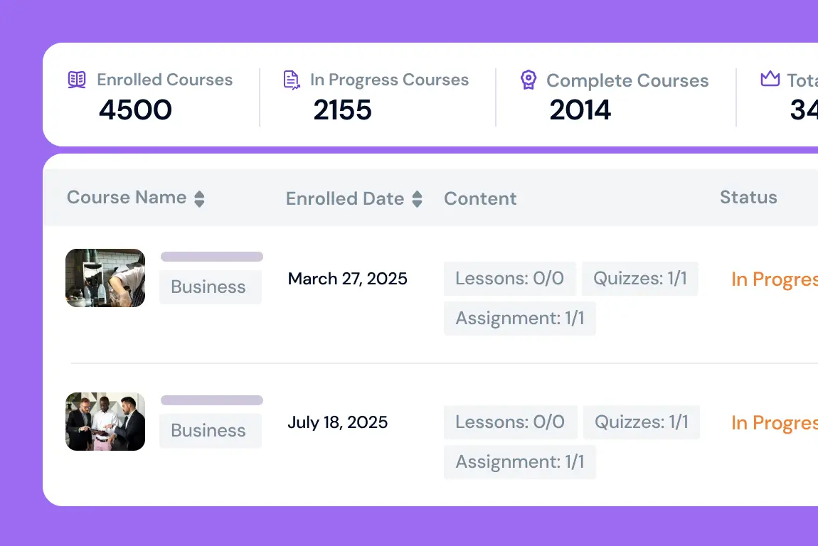 crlms-course-builder-progress-tracking-analytics