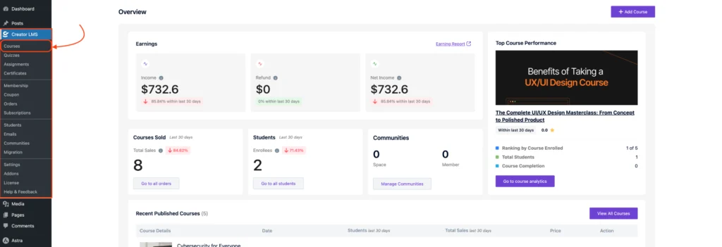 Creator LMS Dashboard 