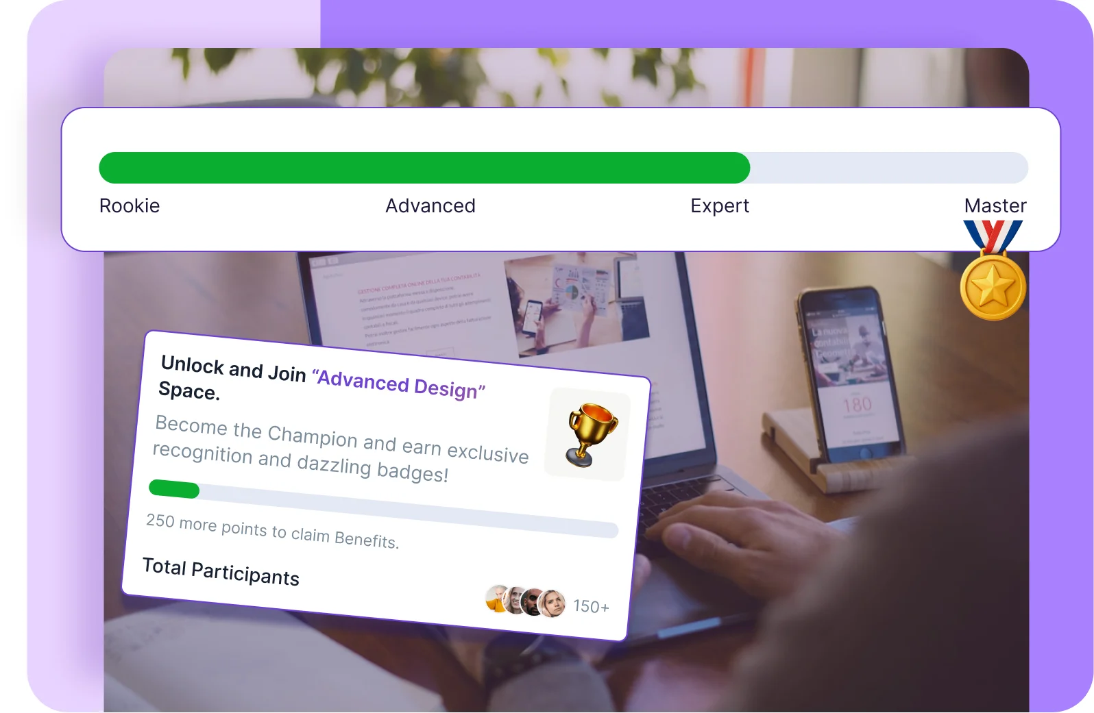 Learner Levels That Inspire Growth