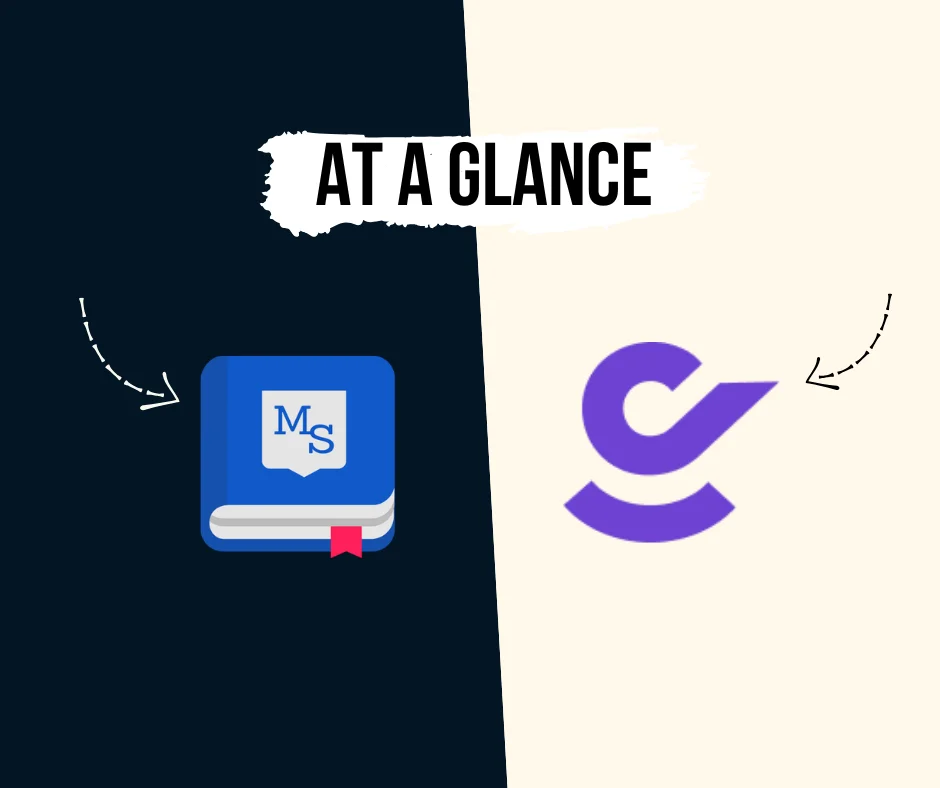 MasterStudy LMS Free