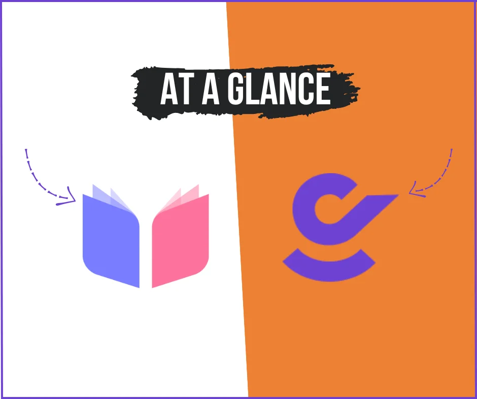 Masteriyo LMS free vs clms